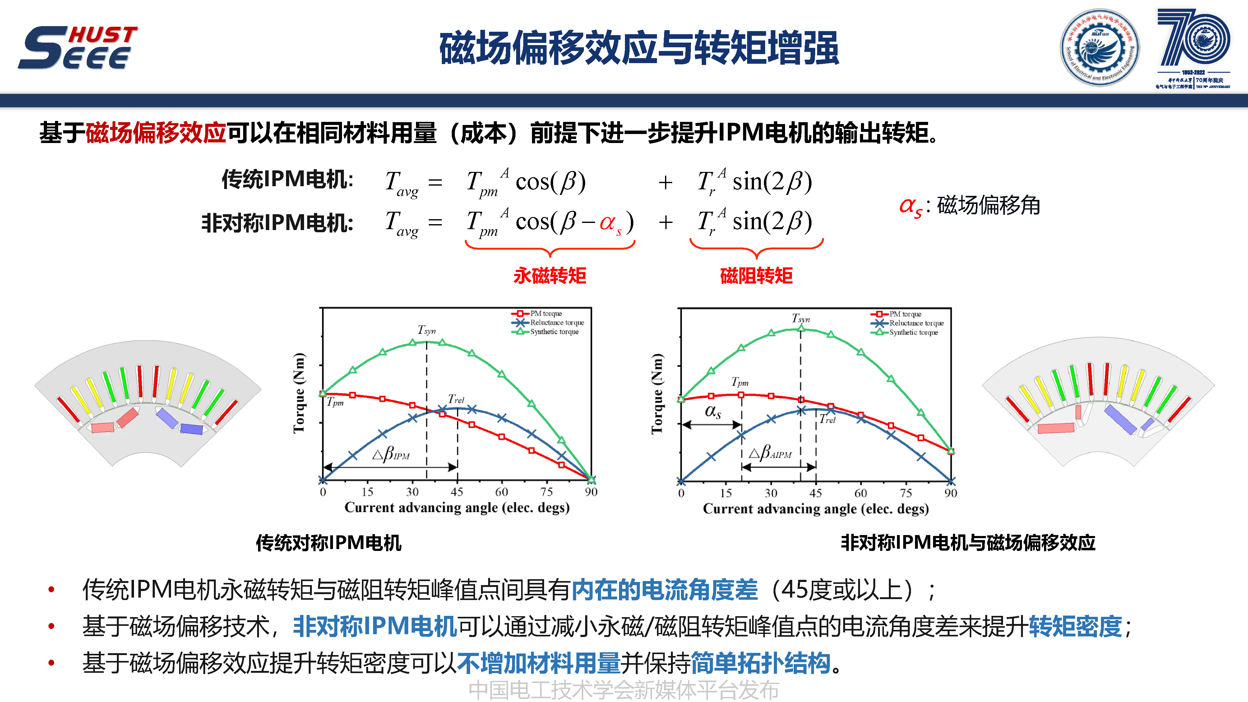 英國戴森公司肖洋博士:非對稱轉子內置式永磁電機的研究報告