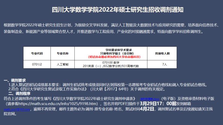23/24考研专业深度解析——数学专业