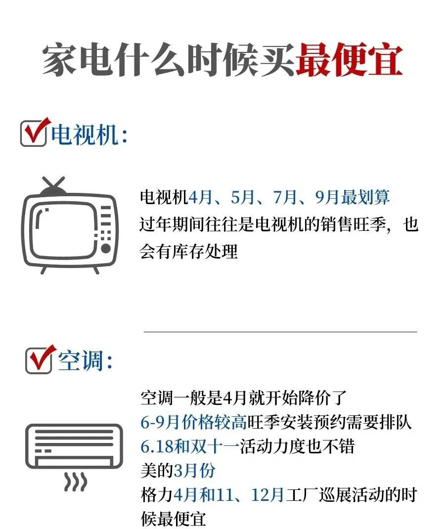 家电什么时候买最便宜？