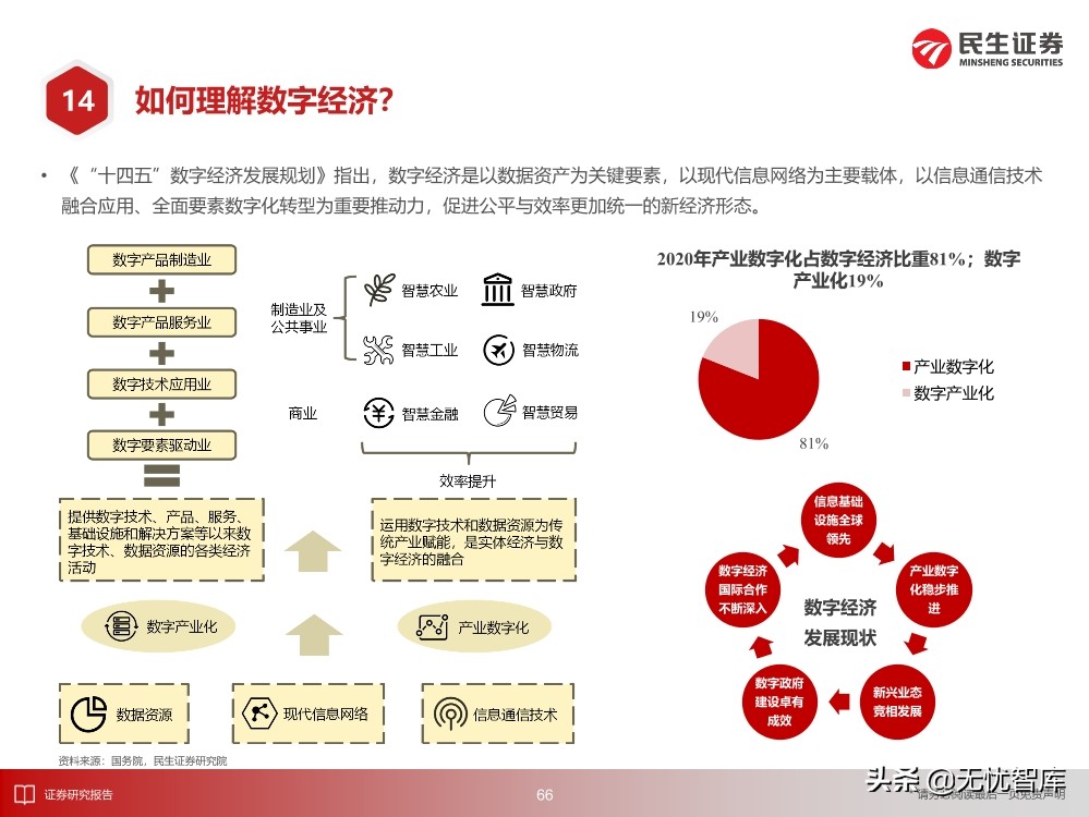 2030年的元宇宙产业