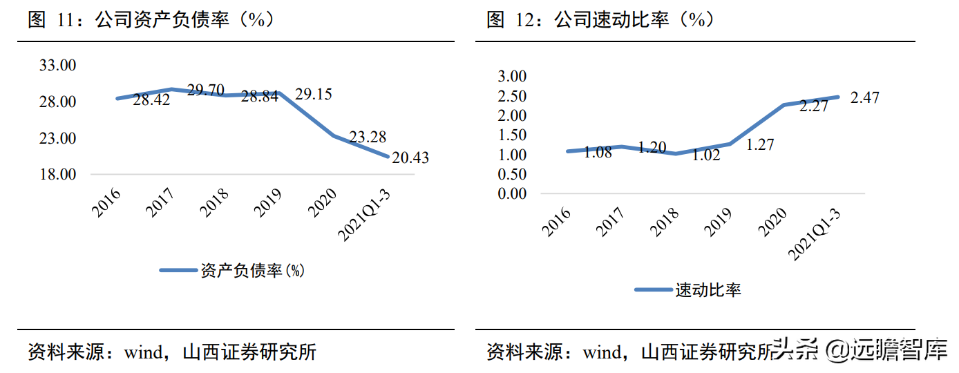 一次性卫生用品国产品牌，百亚股份：起步精耕川渝、加快拓展全国