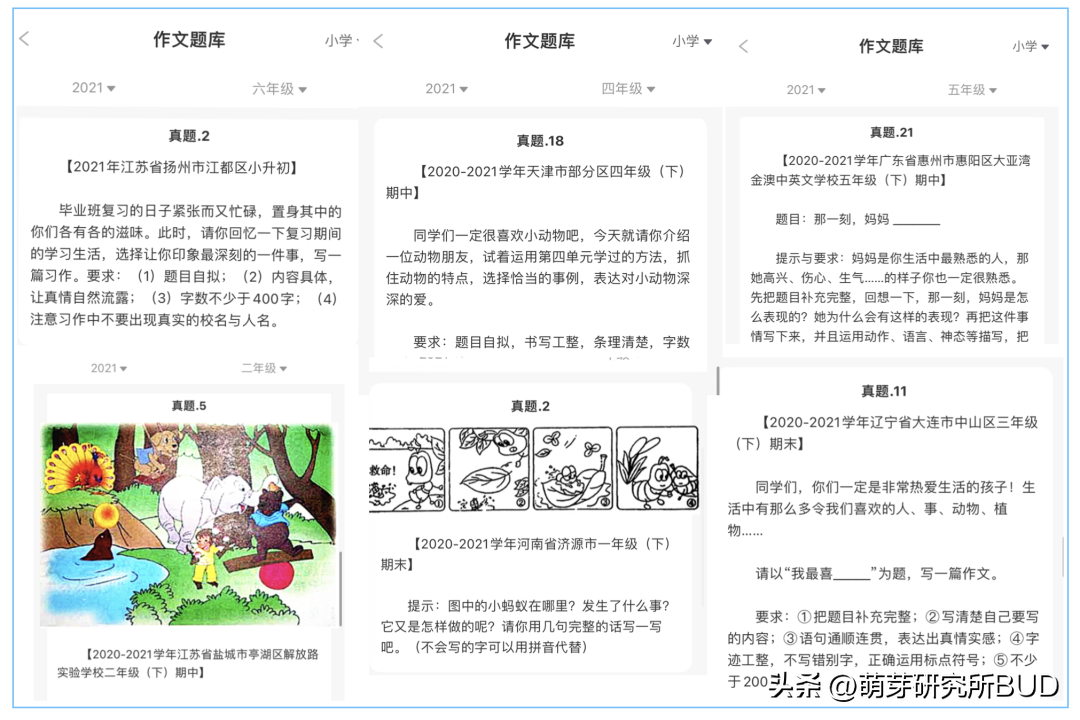 分享小学8主题作文思维导图，都是写好作文的秘密（附资源）