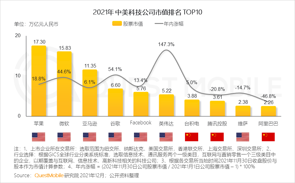 中国移动互联网(中国移动互联网套餐2021)
