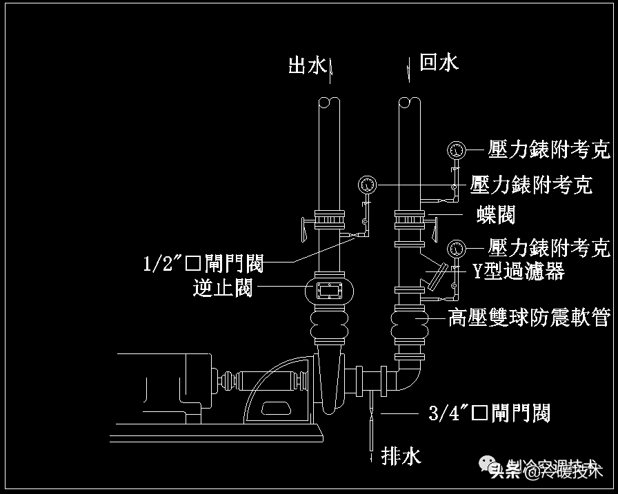 暖通空调实战技术维修手册（收藏）