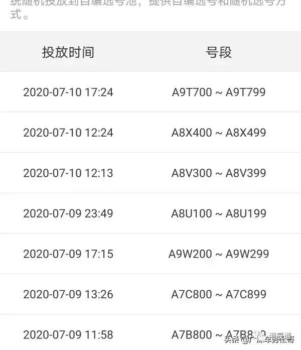 机动车号牌自编自选,机动车号牌自编自选系统