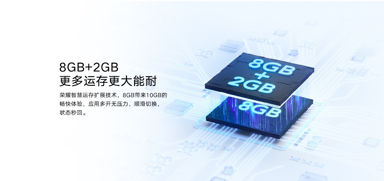 高品质5G手机荣耀畅玩30发布 大内存长续航仅售1099元