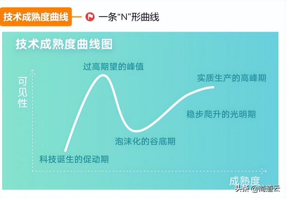 如何了解一家公司,如何快速了解一个公司,如何快速了解一家公司