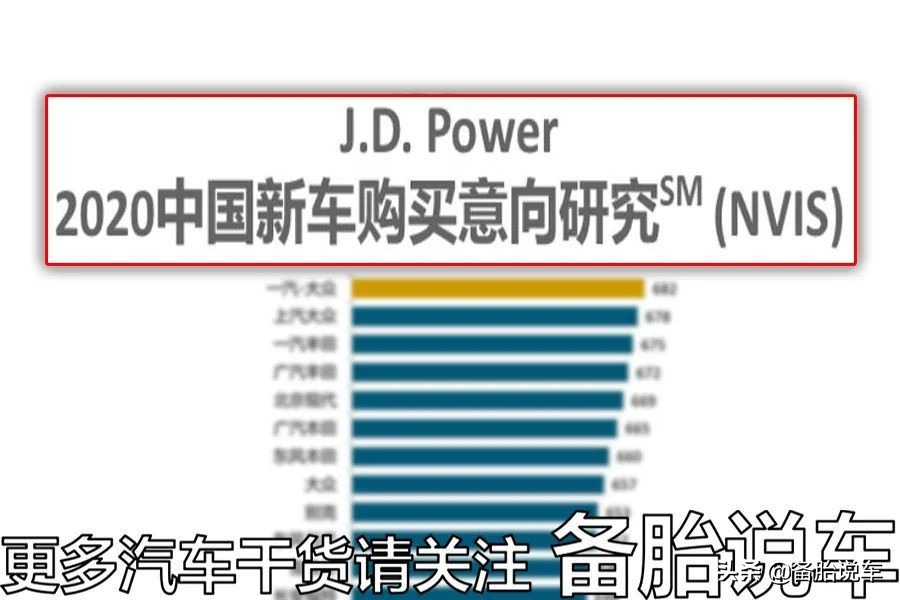 什么中国人这么偏爱大众，买走了全世界近一半的大众车？