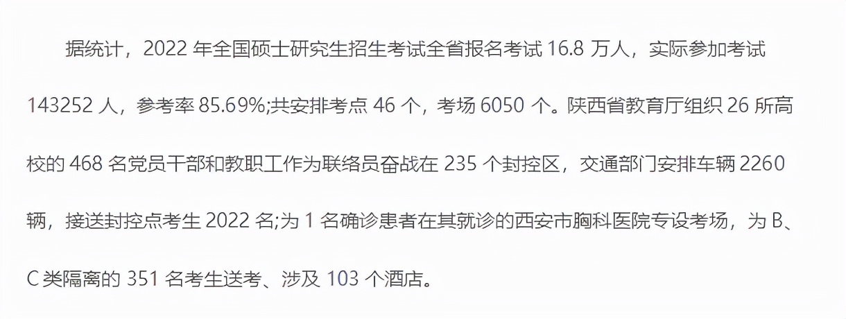 研至博学：考研分数线的那些事