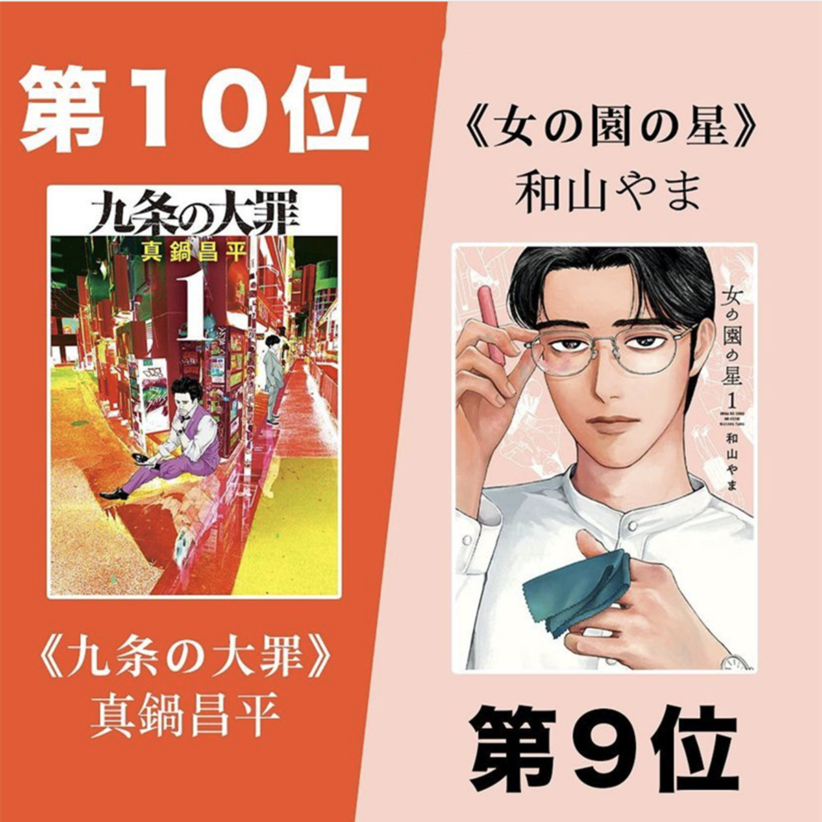 2022年日本书店店员最期待的十部漫画完结作品排行榜