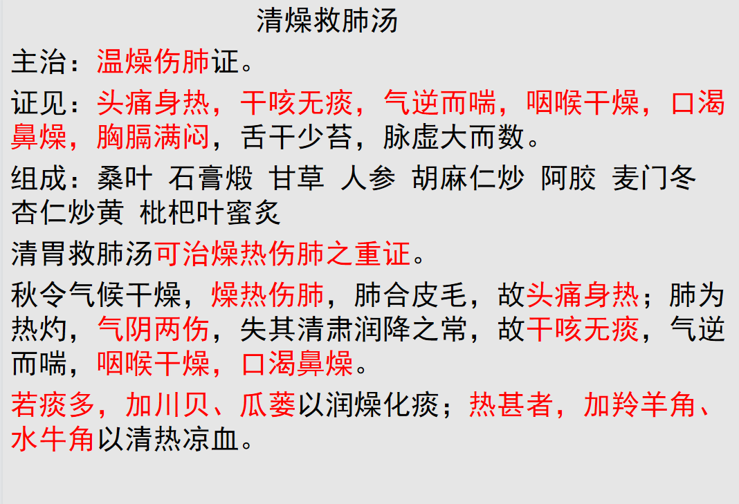常见20种 治咳嗽方子大全，找准咳嗽的根源则药到病除