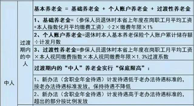 机关事业单位退休“中人”养老金如何计算？一般新办法高于老办法