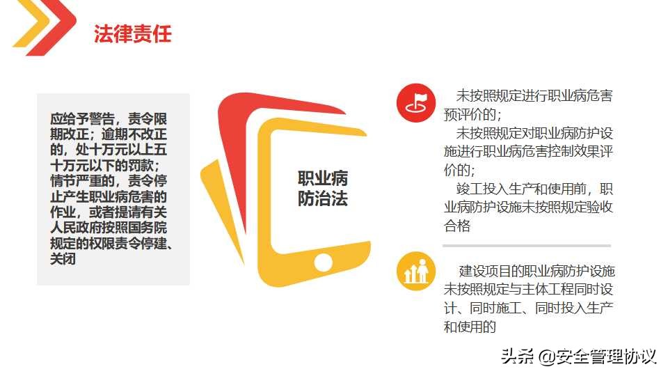 最新职业健康与防护知识培训（105页）