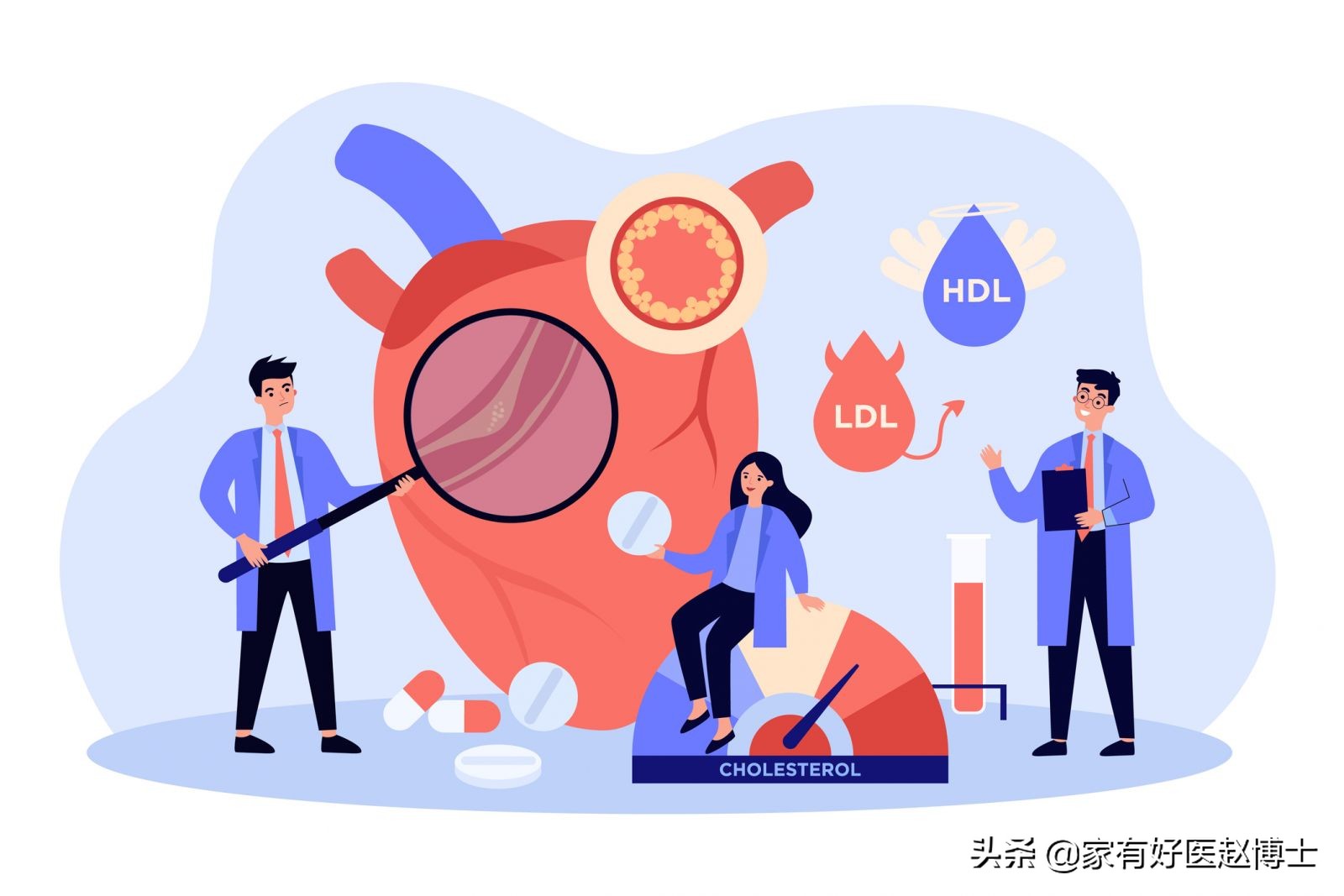 总胆固醇偏高原因及影响因素解析