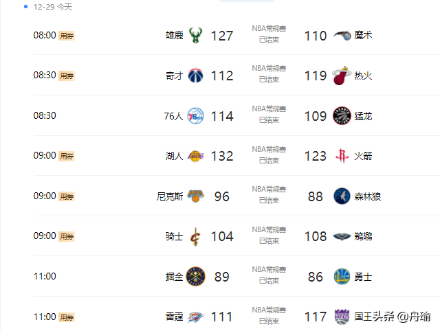 nba球员庆祝为什么推人(NBA晚报：詹姆斯首发中锋，格林称其背后推人，戈贝尔打球不为钱)