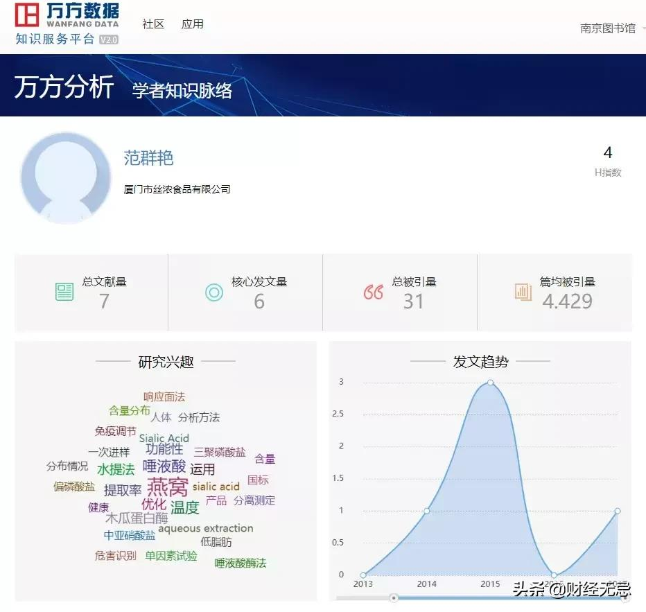 成本比一杯奶茶还便宜!燕之屋要来股市收“智商税”?