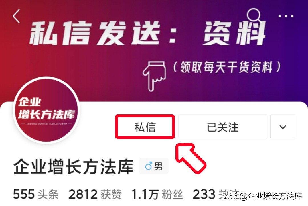 干货：芬尼科技内部创业裂变合伙人（PPT详解）