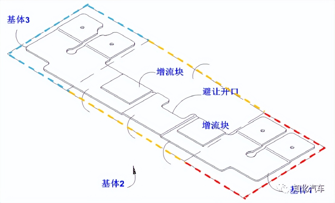 宁德版MEB 590模组的汇流排设计