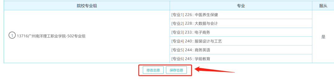 都什么时候了 你还不会填志愿？择校、选专业...一条龙教程献上