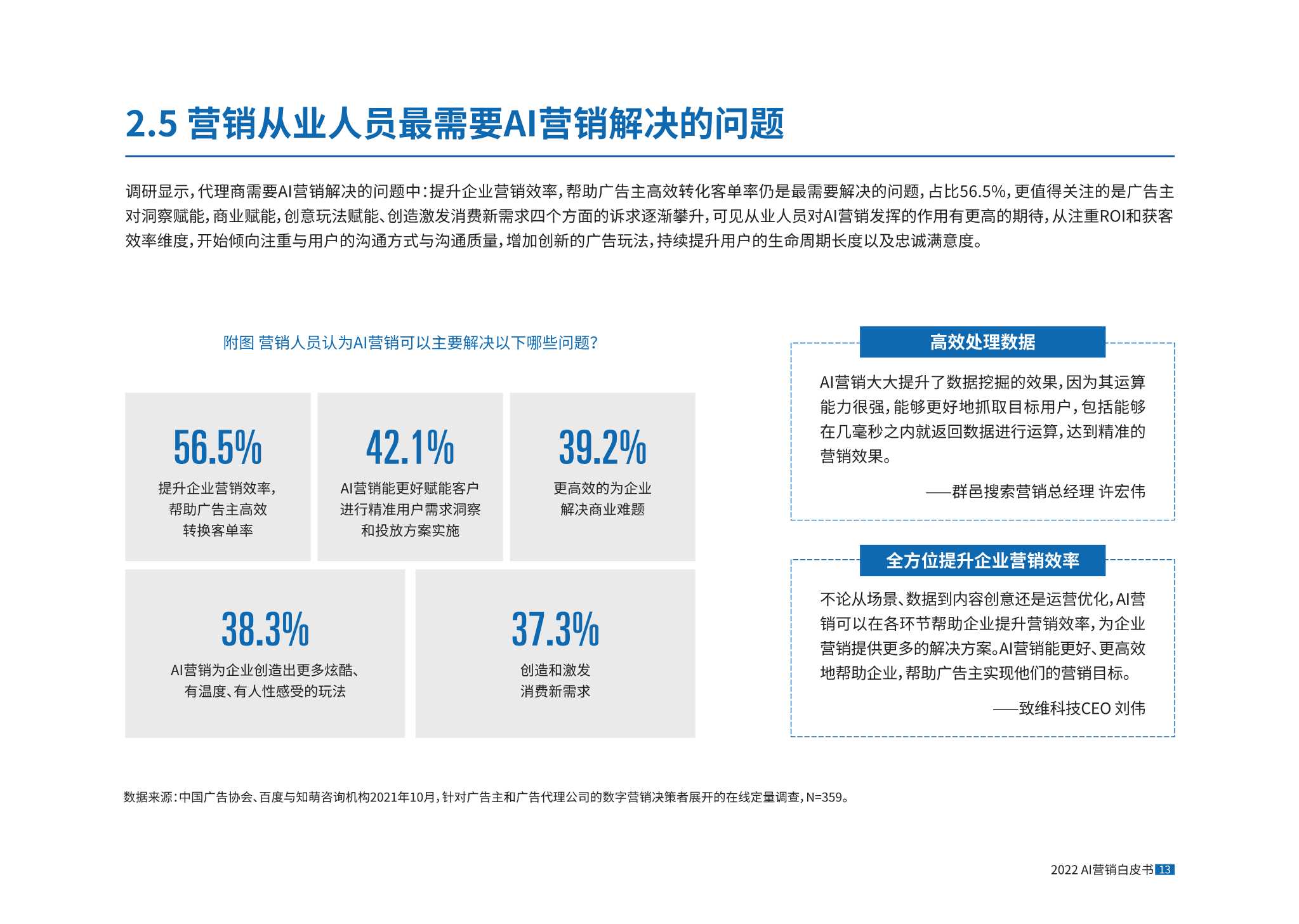 AI营销正当时，2022AI营销白皮书