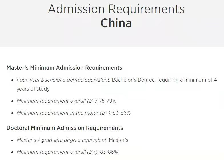 國際留學常說的GPA成績指什么？怎么換算及重要性