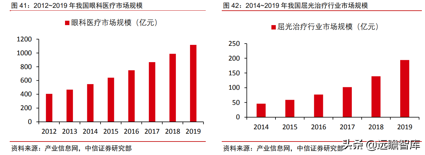 食品级CO2龙头，凯美特气：切入稀有气体和混配气，实现国产替代