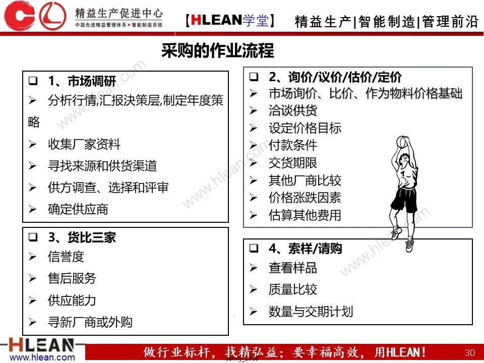 「精益学堂」極！工厂成本分析 &如何有效控制成本（中篇）