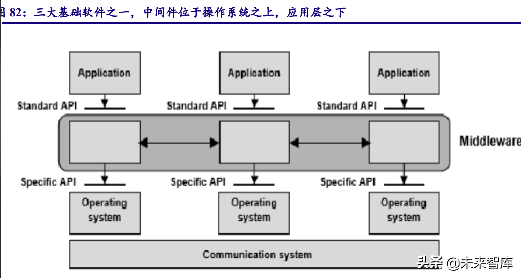 计算机行业深度研究报告：把握能源IT、元宇宙、泛安全三主线