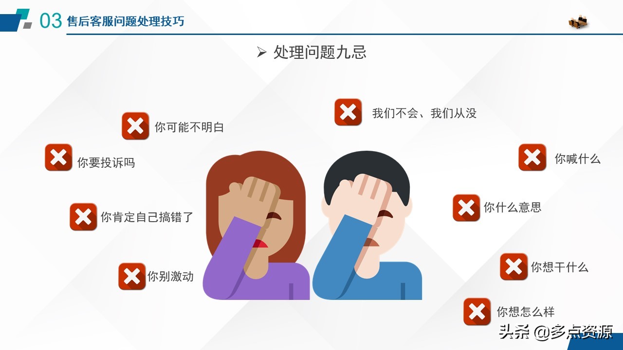 《售后客服沟通技巧》培训课件分享，共32P