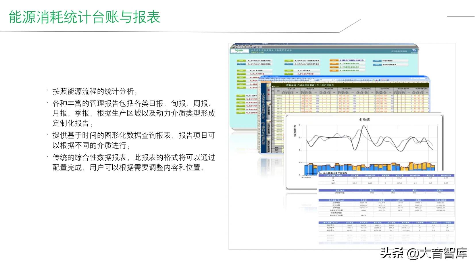 精品PPT|企业智能工厂建设整体解决方案，SRM+WCS/WMS