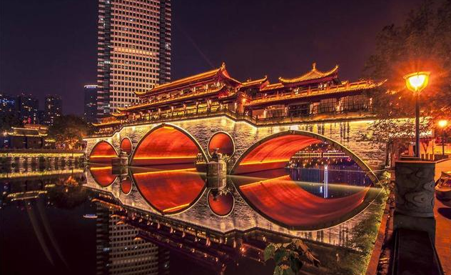 必帶爸爸媽媽游玩的七個城市