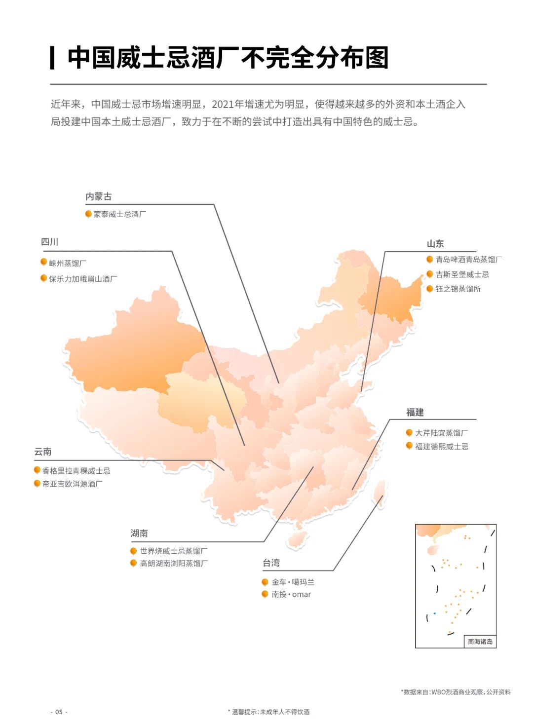 进口额几近翻番，建威士忌厂的最佳机遇来临