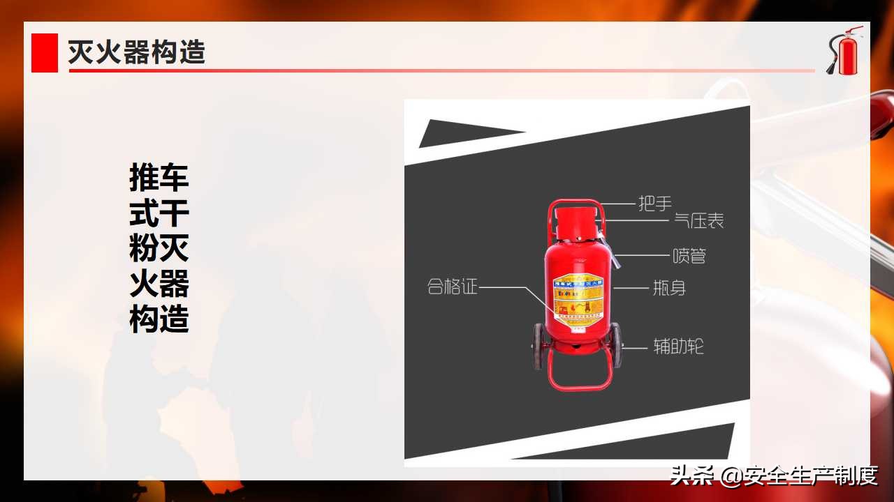 灭火器消防安全知识培训教材（36页）