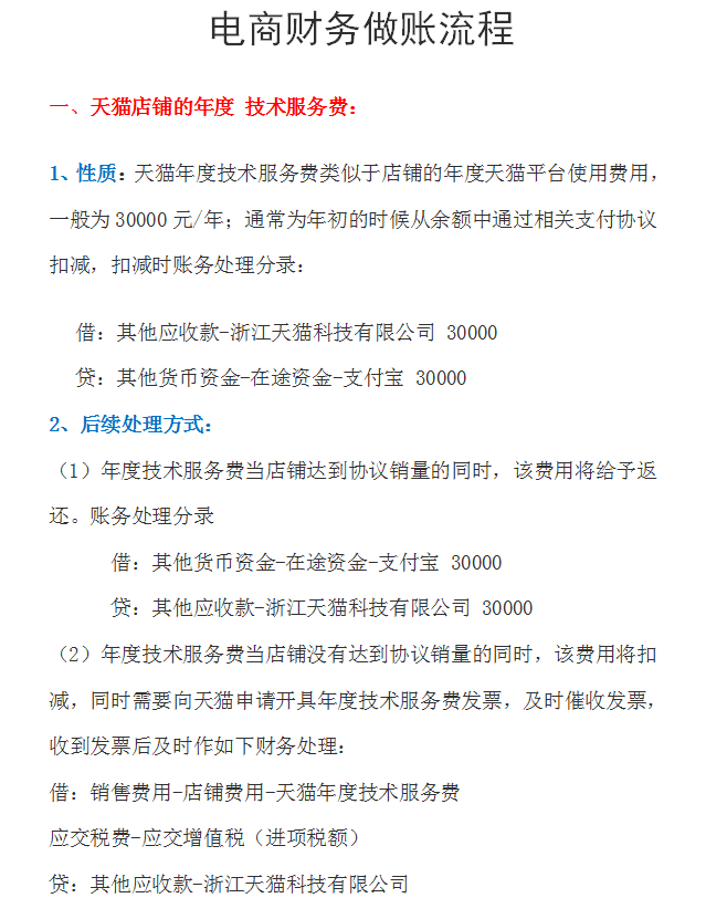 做电商会计6年，月薪2W，我把经验总结成笔记，希望能帮到大家