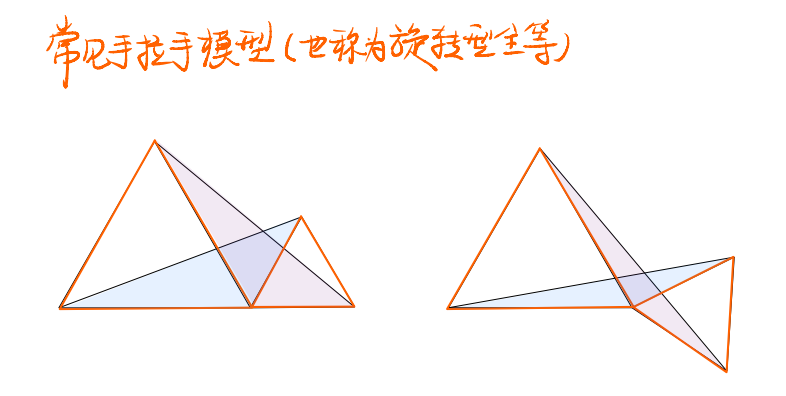 初中數學：全等三角形模型匯總