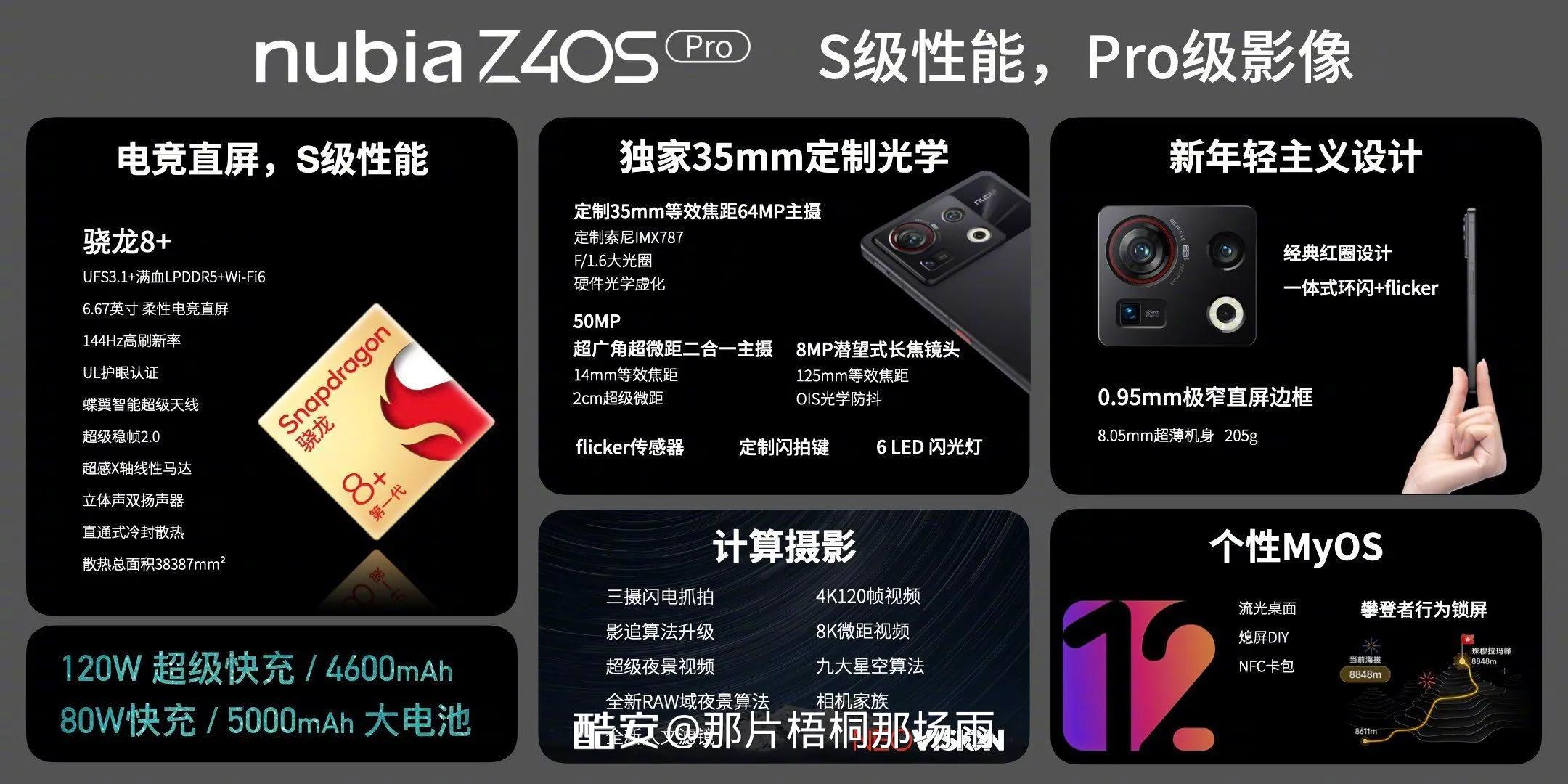 努比亚Z40S Pro发布：3399元起