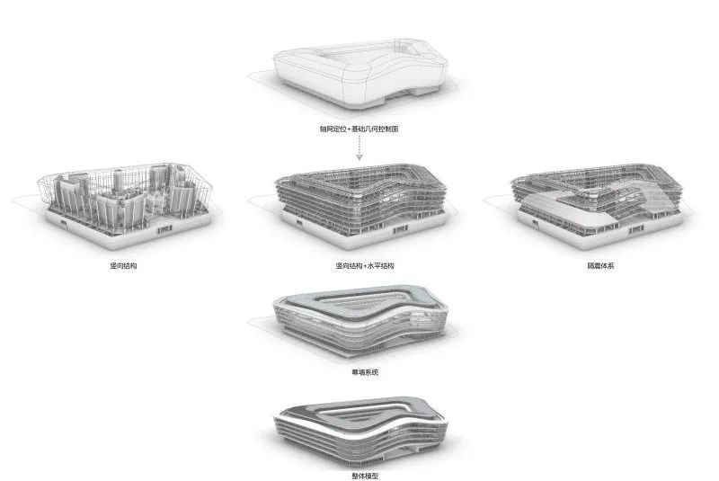 海口江东新区标志性建筑——江东发展大厦