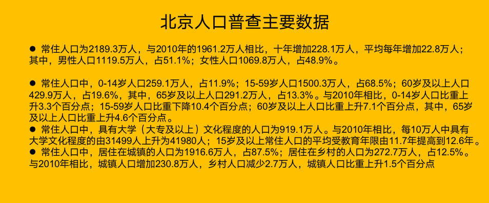 北京丧葬费标准,北京丧葬费标准2020