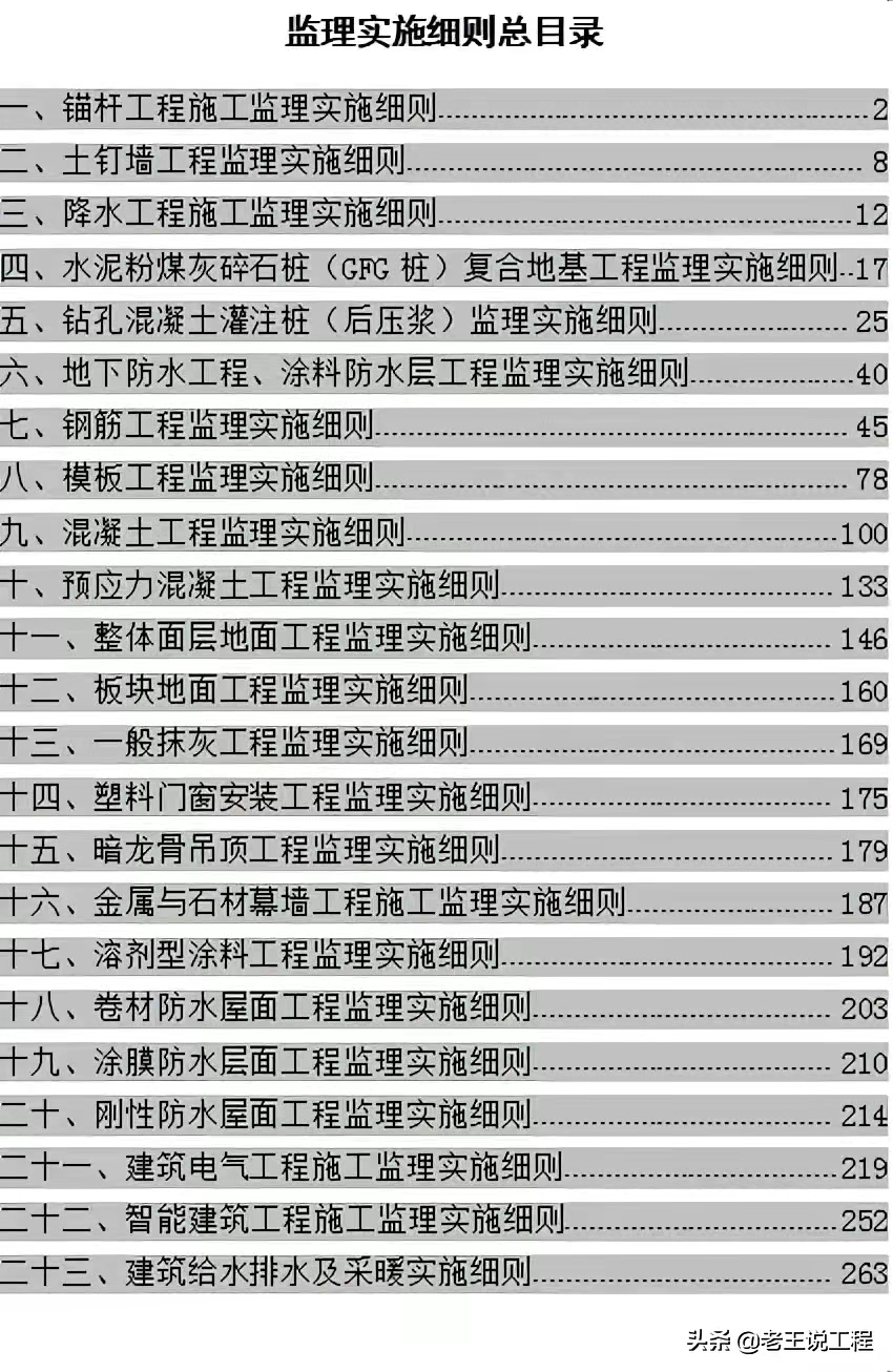 这100个监理实施细则太全面了，专业性极高，任谁看了都挑不出错
