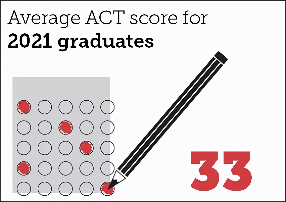 深圳家长认可度超高的贝赛思，在美国却不受待见？