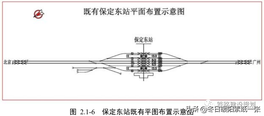 中国最快高铁时速750km(雄忻高铁环境影响报告书已报环境部待批，线路走向和设站方案详解)