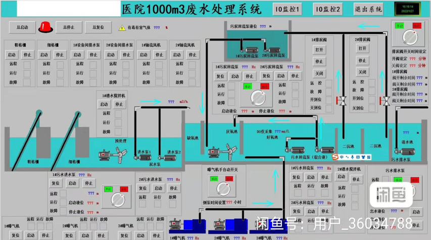 一周一课 | 简单认识PLC