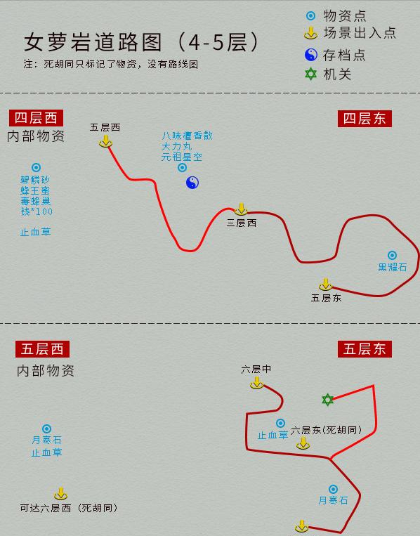 单机游戏《仙剑4》完整图文攻略，详细地图物资标记