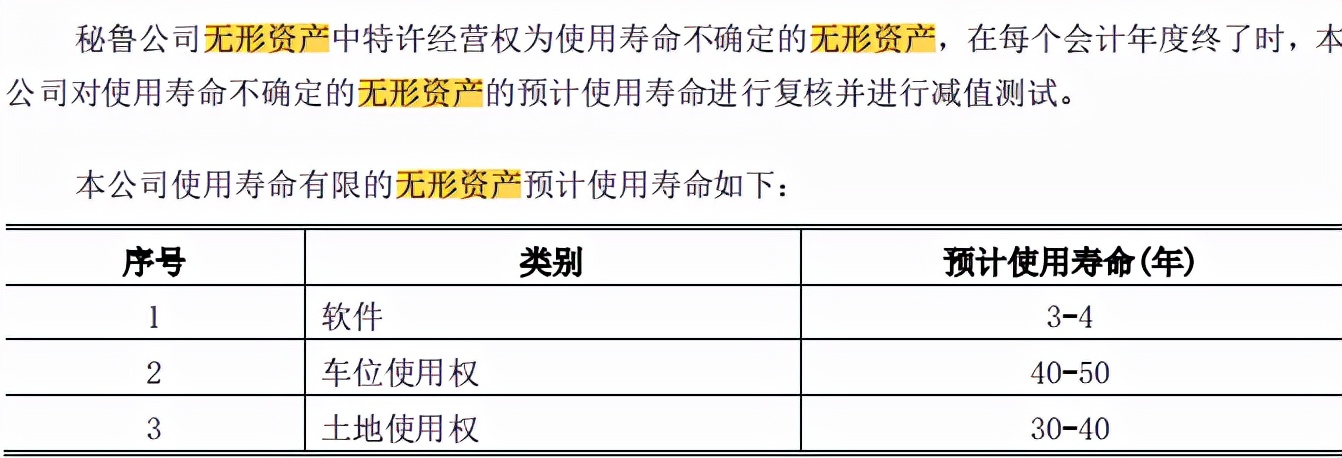 资产负债表怎么分析财务状况，一文章彻底搞懂资产负债表