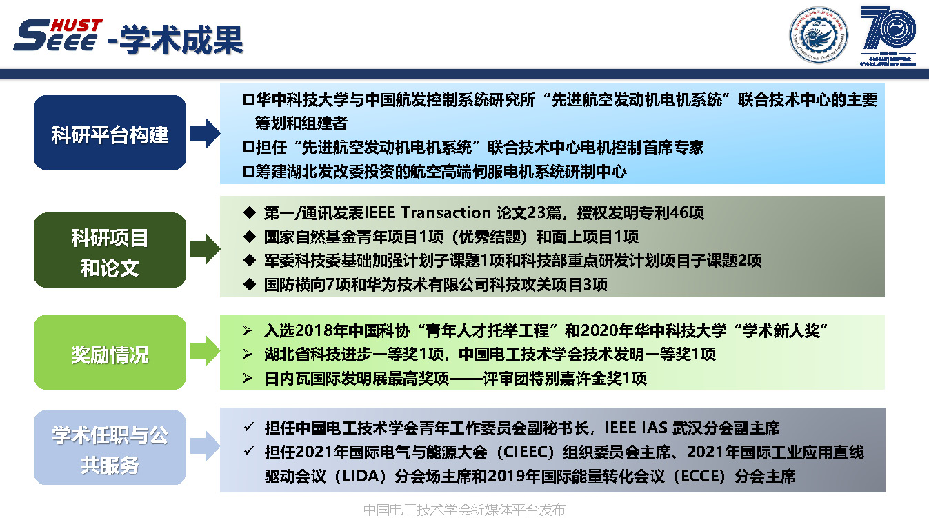 华中科技大学孔武斌副教授：以参数辨识视角，提升电机功率密度