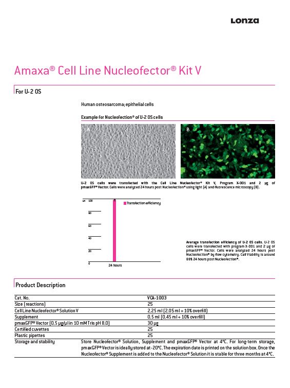 医药生物界米其林大师主推Nucleofector™核电转菜单