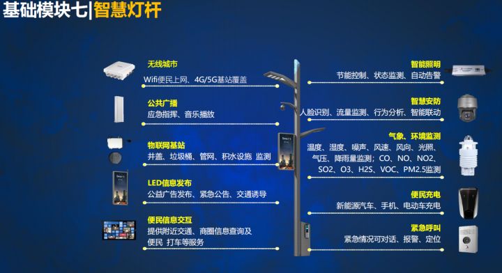 生态湿地公园智能化弱电系统设计方案，弱电设计师收藏