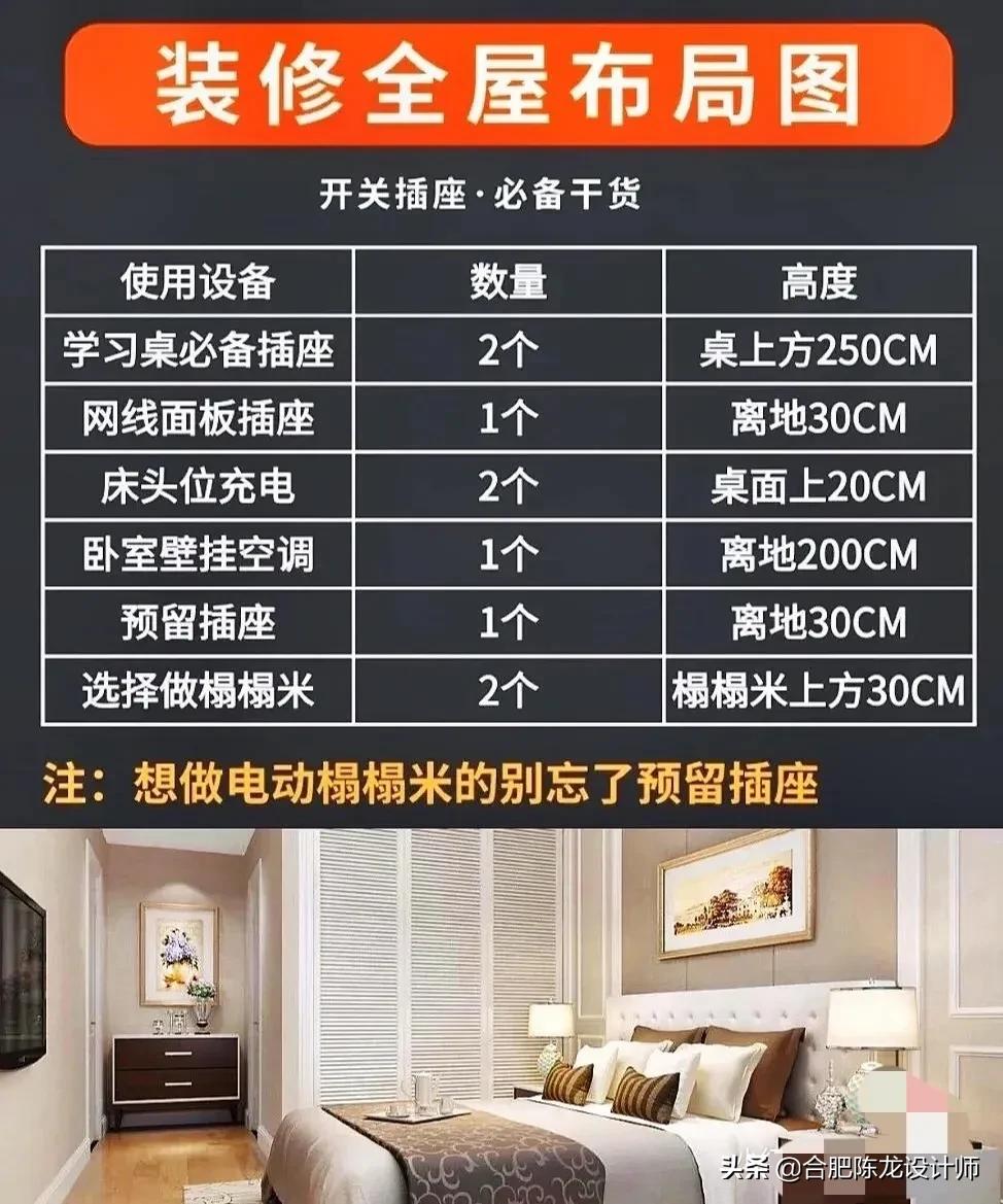 装修全屋开关插座布置攻略，也是最容易被忽略的，开关品牌如何选