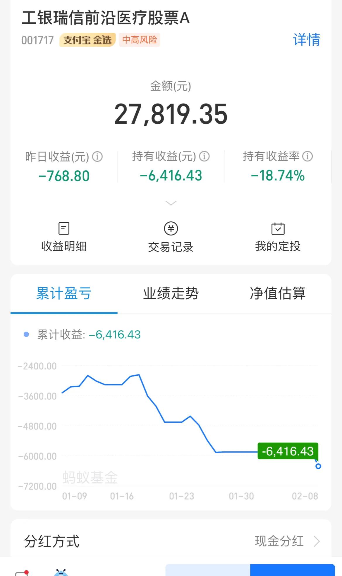 2/9｜白酒大涨超4%，医药继续调整，接下来咋操作