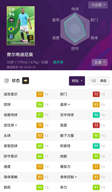 实况足球｜毕业精选解析！怎么大几率获得精选？如何玩转 引援市场